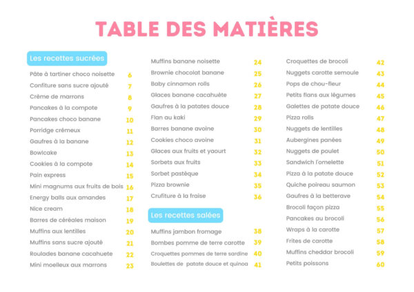 Les meilleures recettes d’Instagram - Image 2