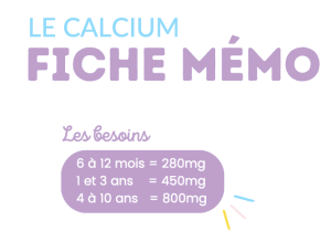 Fiche mémo calcium enfants